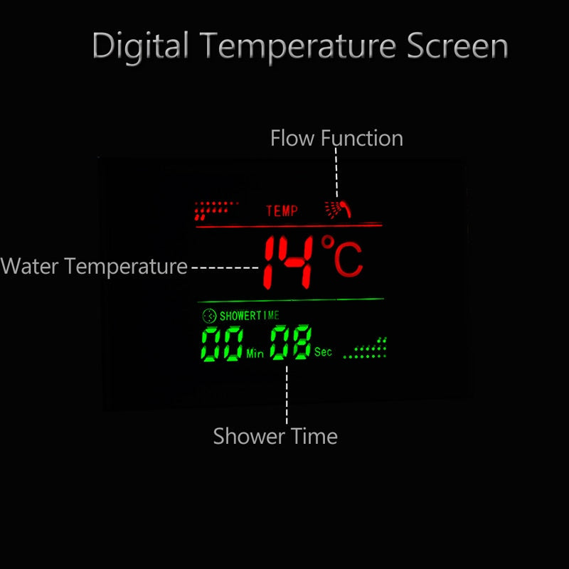 Zanetti | Luxury LED Shower Panel - SPA Massage Jet & Rainfall System