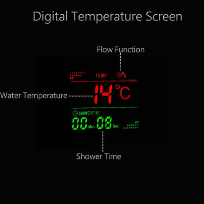 Zanetti | Luxury LED Shower Panel - SPA Massage Jet & Rainfall System